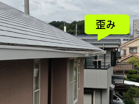 歪み