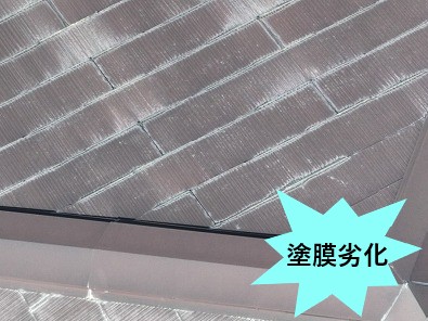 塗膜劣化