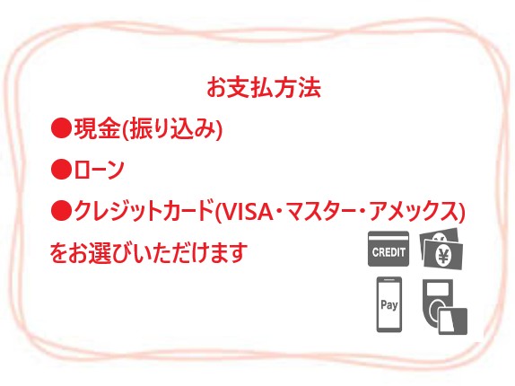 支払い方法