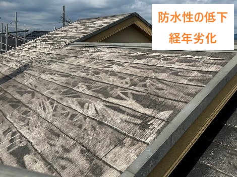 防水性能の低下と経年劣化