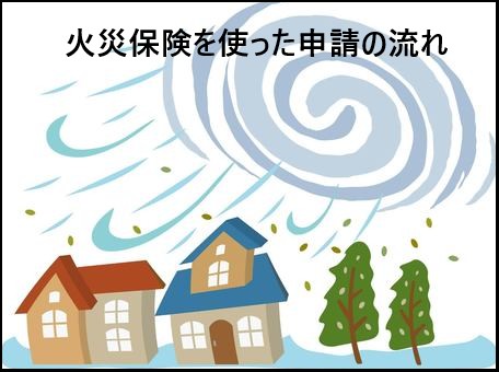 申請
