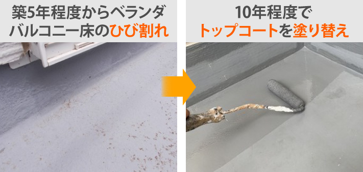 春日部市でベランダ防水工事を検討中の方必見！ウレタン防水やFRP防水などの違いをわかりやすくご紹介。あなたのお住まいに合った最適な工事方法と、見逃しがちな劣化サインまで徹底解説します♡お気軽にご相談ください♪