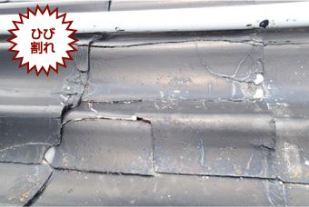 屋根工事の見積り依頼　かわらUとは？