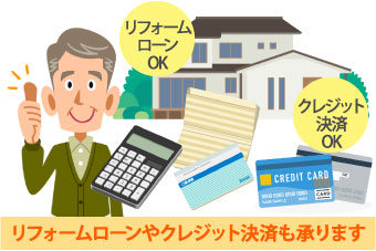 リフォームローンやクレジットカードもご利用いただけます♪