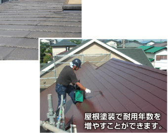 屋根塗装によるメンテナンス