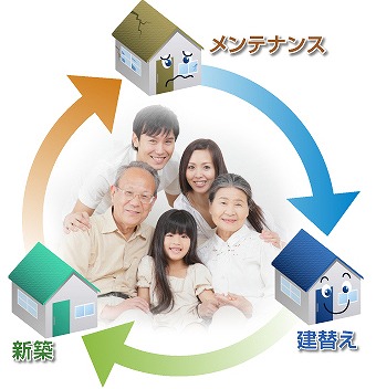 価格は塗料の種類や建物の状態、足場や補修の有無によって異なりますが、当店では事前の現地調査・お見積りはすべて無料です。