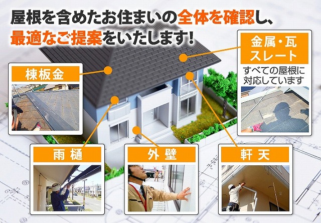 外壁リフォーム　安心を手に入れるために点検をしましょう♬