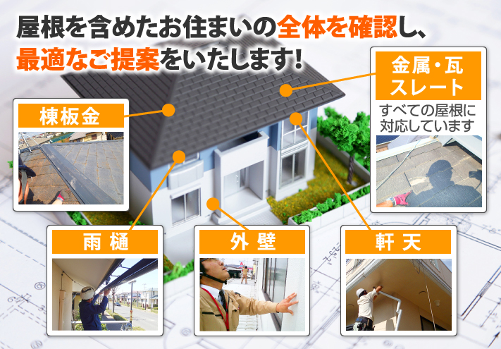 外壁リフォームを検討中の方必見！必要なメンテナンスは？