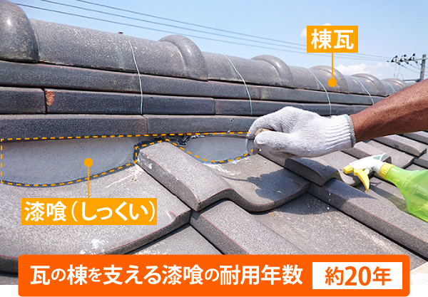 瓦屋根の質問集　Q＆Aでご説明♪