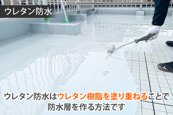 春日部市でベランダ防水工事を検討中の方必見！ウレタン防水やFRP防水などの違いをわかりやすくご紹介。あなたのお住まいに合った最適な工事方法と、見逃しがちな劣化サインまで徹底解説します♡お気軽にご相談ください♪