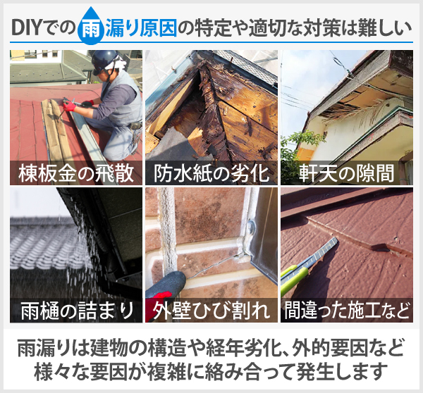 雨漏り修理　応急処置VS根本修理