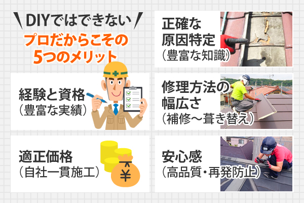 雨漏り補修工事　瓦屋根編