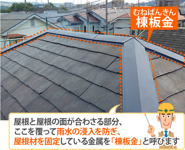 棟板金部分交換工事を実施しました。今にも飛んでしまいそうな棟板金をしっかり固定！