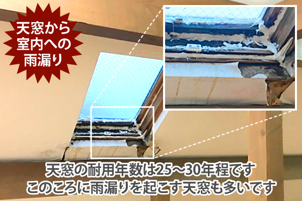 雨漏りの原因は天窓（トップライト）かもしれませんよ～
