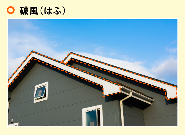 屋根修理の際の業者選び！破風板金編