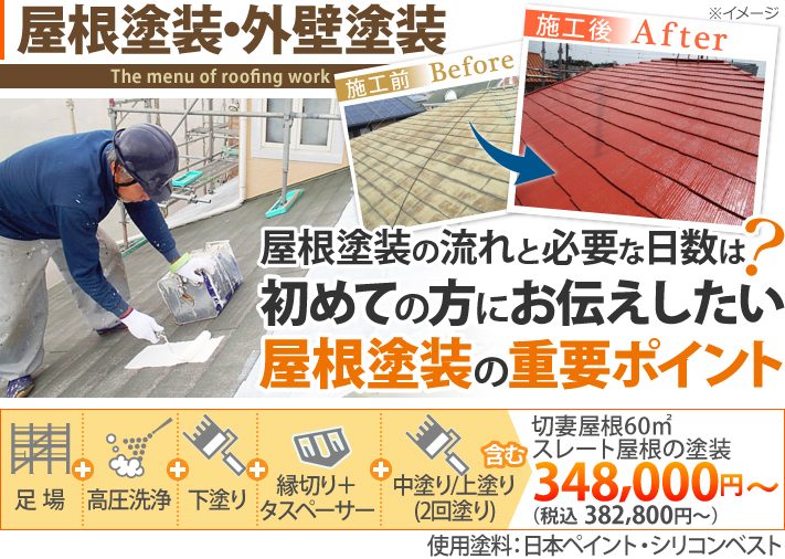 リフォームにクレジットカードが使えます(^_-)-☆