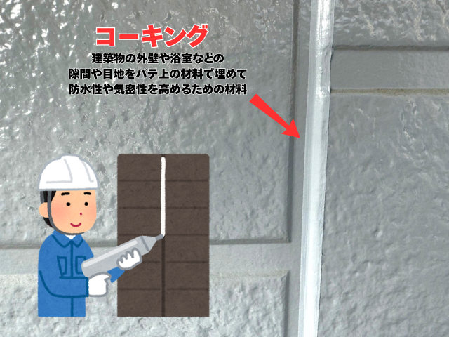 工事 修理 リフォーム 修繕 補修