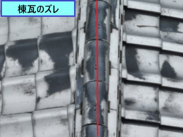 ズレ