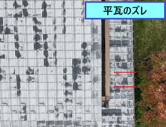 ズレ