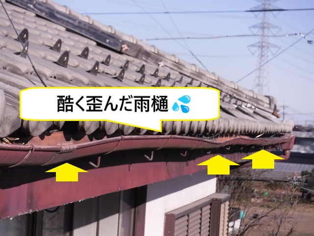 歪み