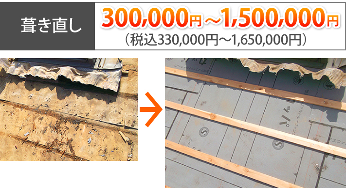 葺き直しの相場